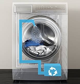 Tvättmaskin med DirectSpray